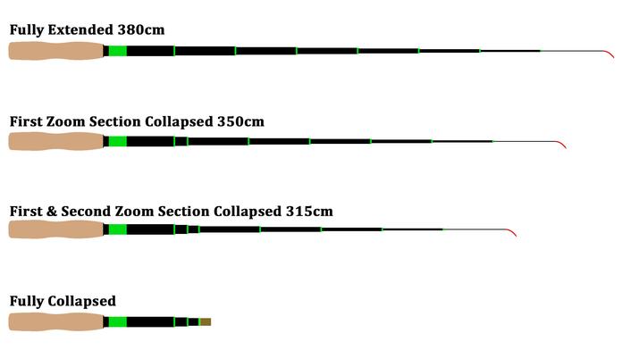 MUTANT zx380 Zoom Tenkara Rod